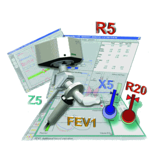 High-End Impulse Oscillometry