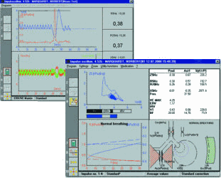 Precise Differentiation of Breathing Mechanics 
